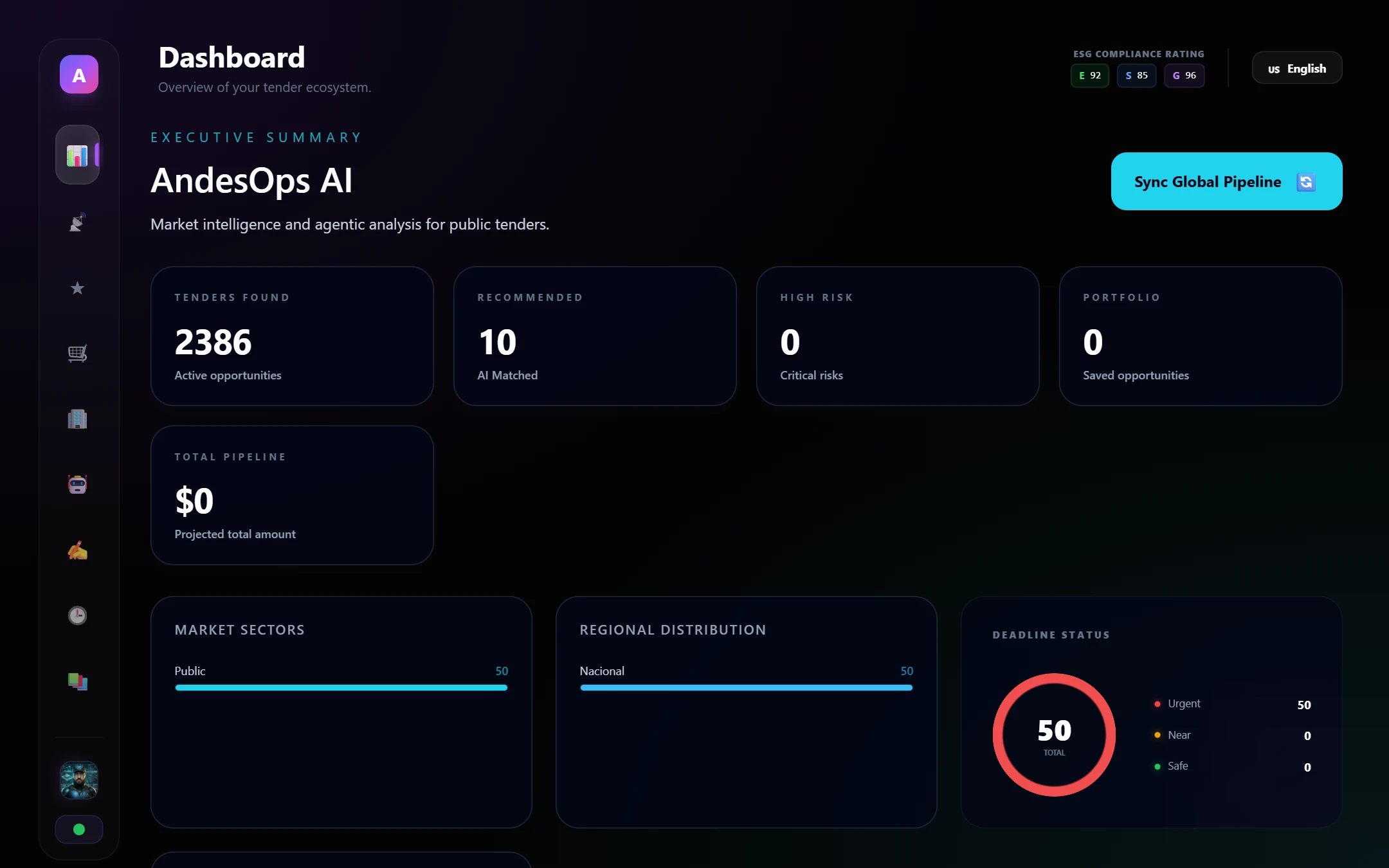 AndesOps-AI - AMD AI Hackathon (LabLab.ai)